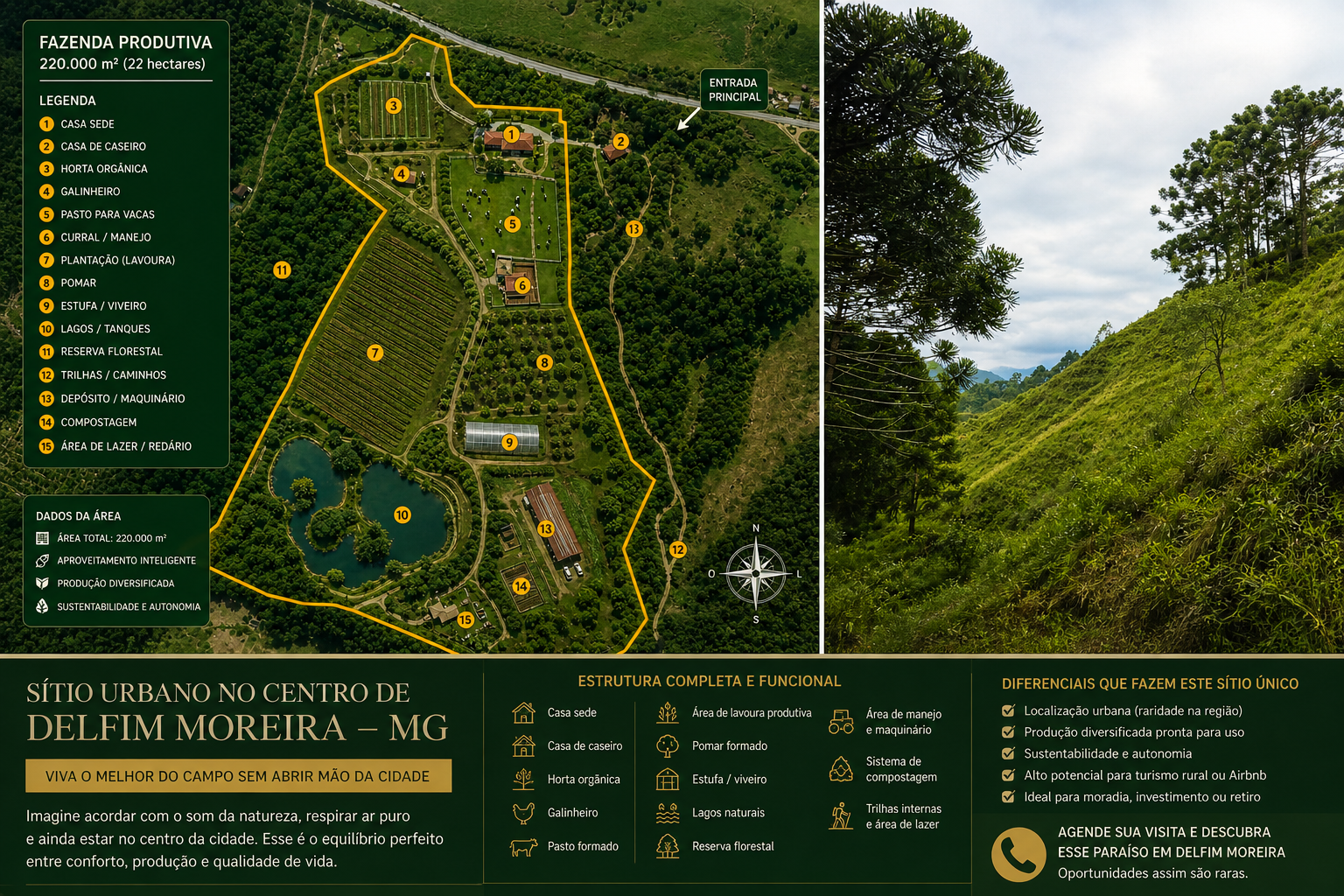 Mapa Técnico — Sítio Exclusivo Serra da Mantiqueira, Delfim Moreira MG